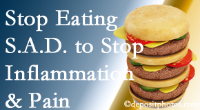 Tonawanda chiropractic patients do well to avoid the S.A.D. diet to reduce inflammation and pain.