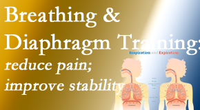 Chiropractic Spine Sports And Rehabilitation describes spine stability and how new research shows that breathing and diaphragm training help with back pain.