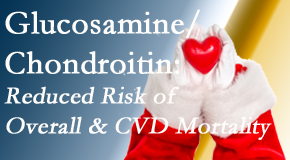 Chiropractic Spine Sports And Rehabilitation presents new research supporting the habitual use of chondroitin and glucosamine which is shown to reduce overall and cardiovascular disease mortality.