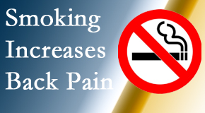 Chiropractic Spine Sports And Rehabilitation explains that smoking heightens the pain experience especially spine pain and headache.