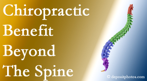 Chiropractic Spine Sports And Rehabilitation chiropractic care benefits more than the spine especially when the thoracic spine is treated!