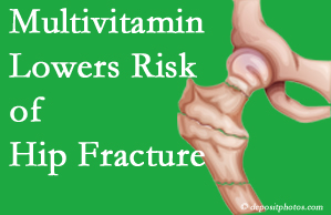 Tonawanda hip fracture risk is decreased by multivitamin supplementation. 