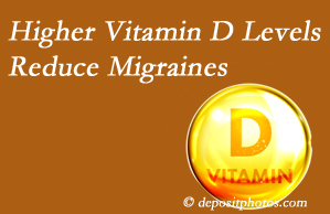 Chiropractic Spine Sports And Rehabilitation shares a new report that higher Vitamin D levels may reduce migraine headache incidence.